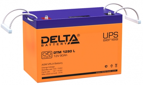 Фото 1: Delta DTM 1290 L Аккумуляторная батарея 12V 90Ah