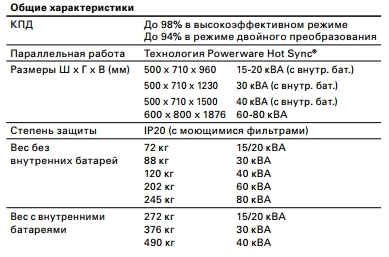 Eaton 93E буклет