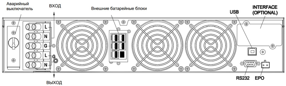 Вид сзади схема