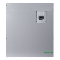 Устройство плавного пуска Schneider Electric Altistart 48 790A 400В ATS48C79Q