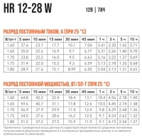 Delta HR 12-28W Аккумуляторная батарея 12V 7Ah - фото 2