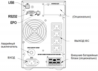 ИБП Powercom MAC-1000 MACAN Online 1000VA 1034861 - фото 3