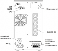 ИБП Powercom MAC-1500 MACAN Online 1500VA 1186436 - фото 3