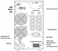 ИБП Powercom MAC-3000 MACAN Online 3000VA 1034863 - фото 3