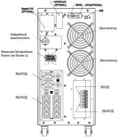 ИБП Powercom MAC-6000 MACAN Online 6000VA 1439699 - фото 3