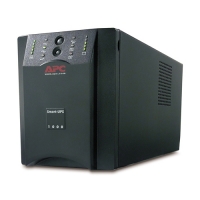 APC Smart-UPS 1000VA USB & Serial 230V  SUA1000I